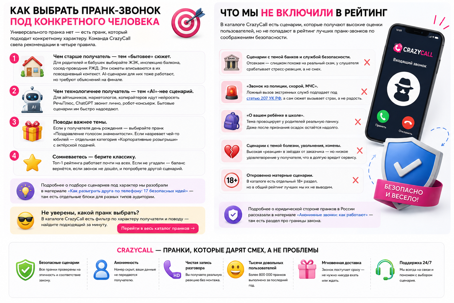 безопасные лучшие пранки 2026 без рисков